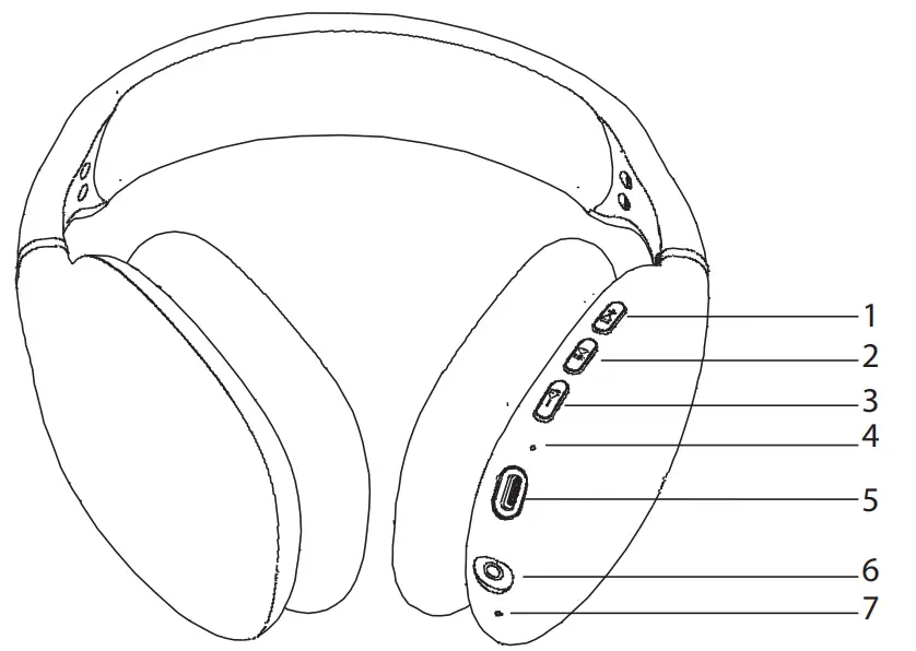 Dongguan Yong Fang Electronic Technology BT-6056 Wireless Headphone