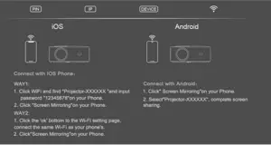 Shenzhen Aixin Precision Electronic Technology T01 Projectors - size 4