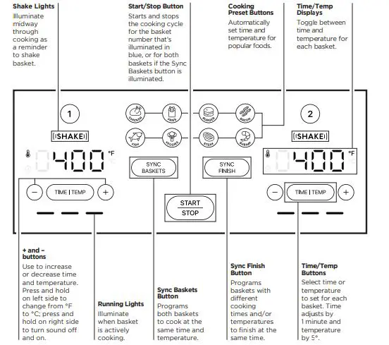 CHEFMAN RJ38-SQPF-45TDB TurboFry Touch Dual Fryer fig2