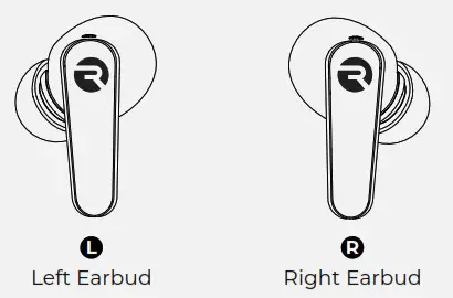 RAYCON The Work Earbuds Classic- FUNCTIONS