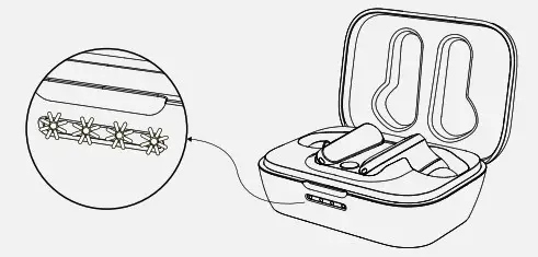 RAYCON The Work Earbuds Classic- Fully Charged