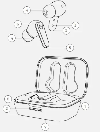 RAYCON The Work Earbuds Classic