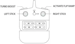 Guangdong Yinrun Industry 1014430-TX Toy RC Battle Track - WARNING