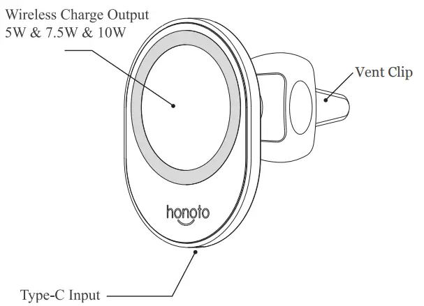 honoto CHACA0109 Car Vent Mount - fig1
