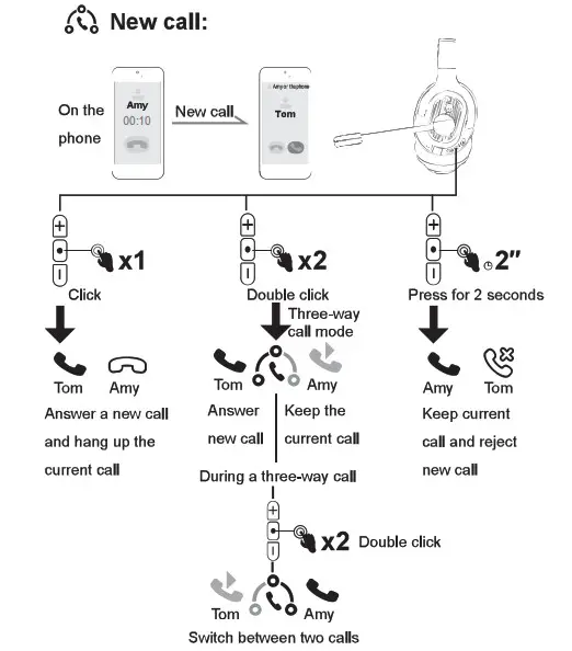 EKSA H6 Wireless Headphone - Call 2