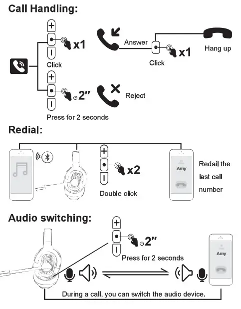 EKSA H6 Wireless Headphone - Call
