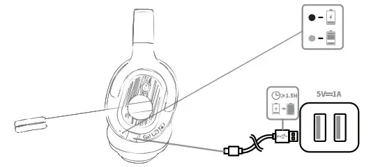 EKSA H6 Wireless Headphone - Charging