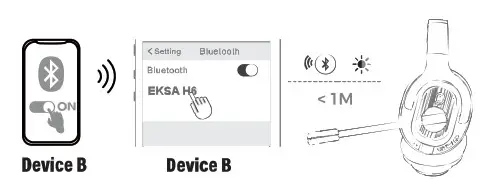EKSA H6 Wireless Headphone - Dual 2