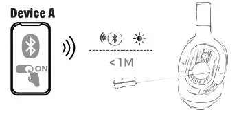 EKSA H6 Wireless Headphone - Dual 3