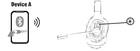 EKSA H6 Wireless Headphone - Dual