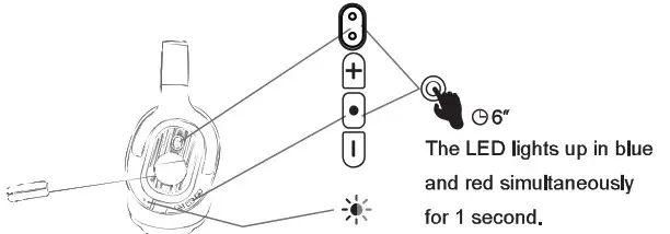 EKSA H6 Wireless Headphone - Reset