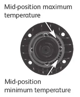 AQUALISA Aquastream Power Shower with Adjustable Shower Head- Temperature