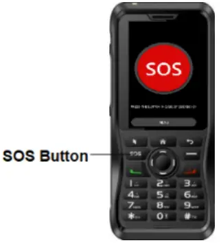 SOS App