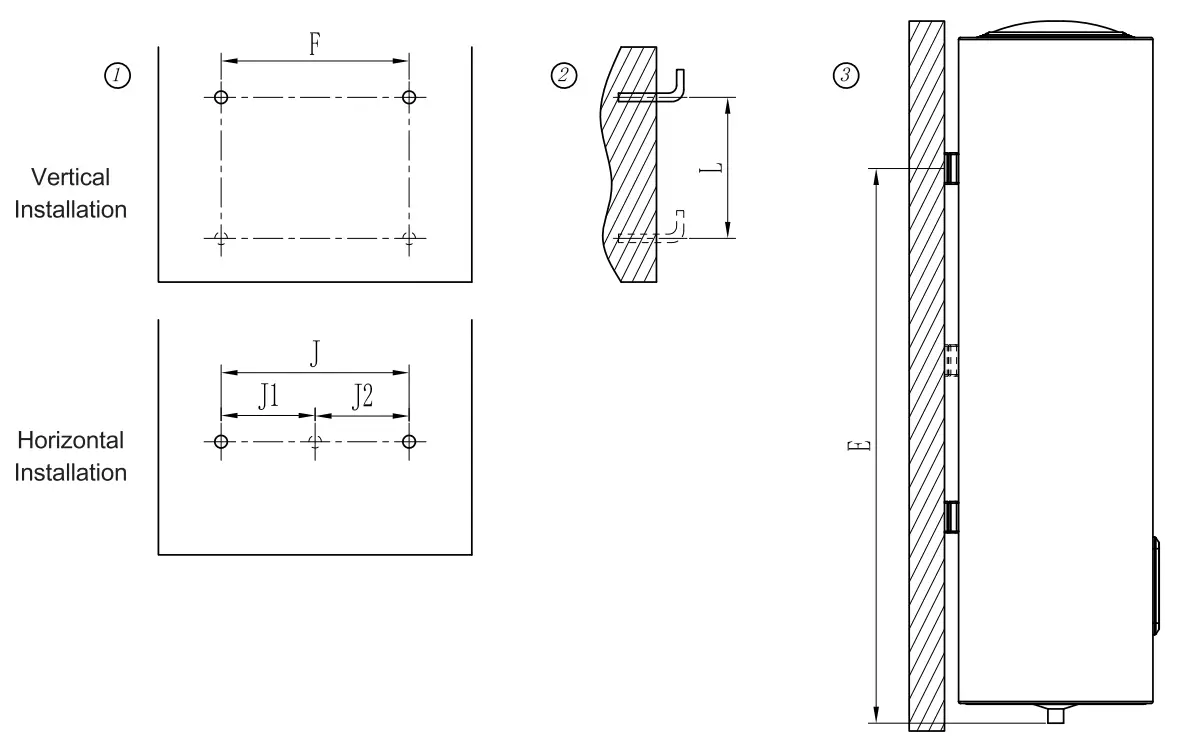 COINTRA TDD Plus 100 Electric Water Heater - FIG 5