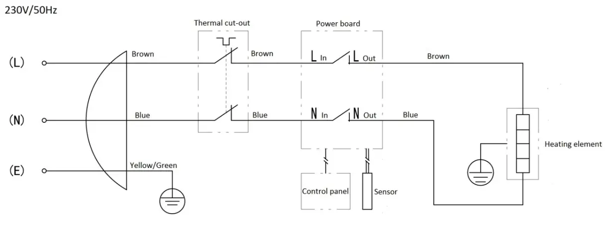 COINTRA TDD Plus 100 Electric Water Heater - FIG