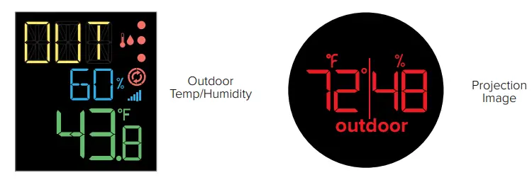 LA CROSSE TECHNOLOGY 616A-1413 Projection Alarm Clock fig27