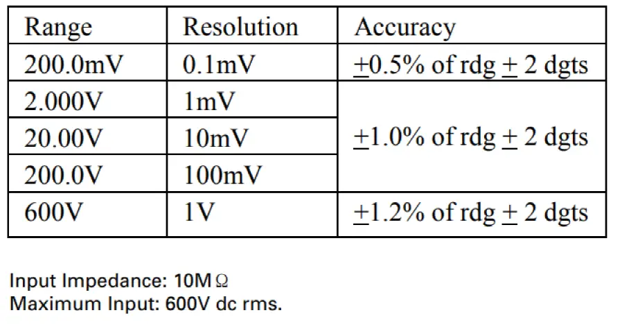 RS PRO RS14 Handheld Digital Multimeter fig 3