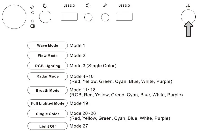 ARGB Control Instruction 1