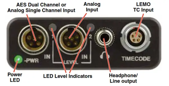 LECTROSONICS SPDR Stereo Compact Digital Audio Recorder - Features and Controls