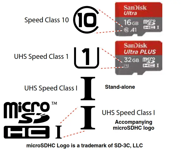 LECTROSONICS SPDR Stereo Compact Digital Audio Recorder - memory cards