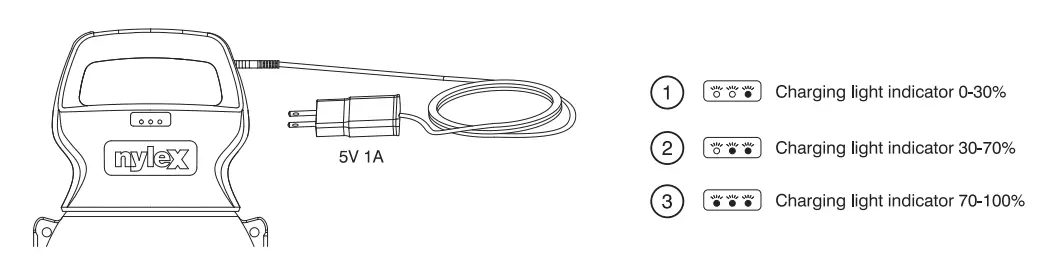 nylex-5-Litre-Rechargeable-Battery-Sprayer-7