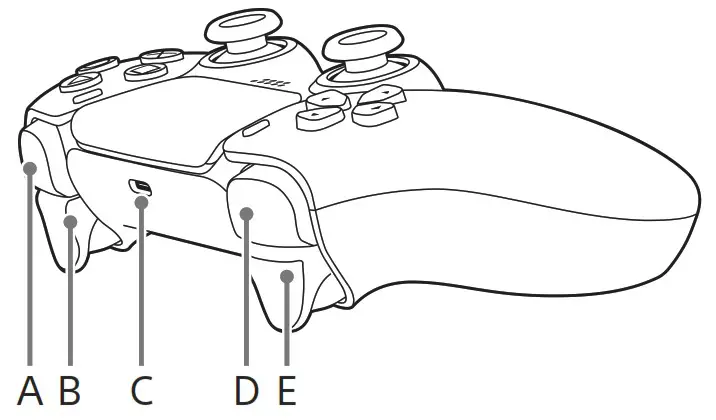 SONY CFI ZCT1G Dual Sense Wireless Controller - Hardware part names 2 - Copy