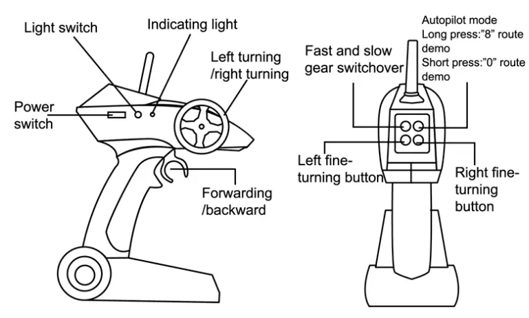 SHADOW-STORM-30080-Remote-Control-Ship-2