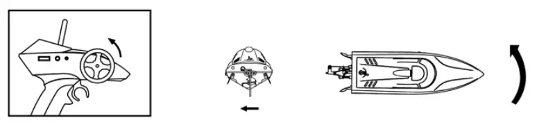 SHADOW-STORM-30080-Remote-Control-Ship-9