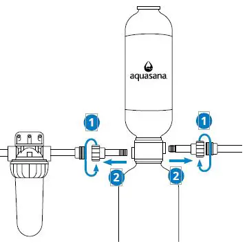 aquasana-EQ-WELL-UV-Whole-House-Rhino-Filter-fig-2