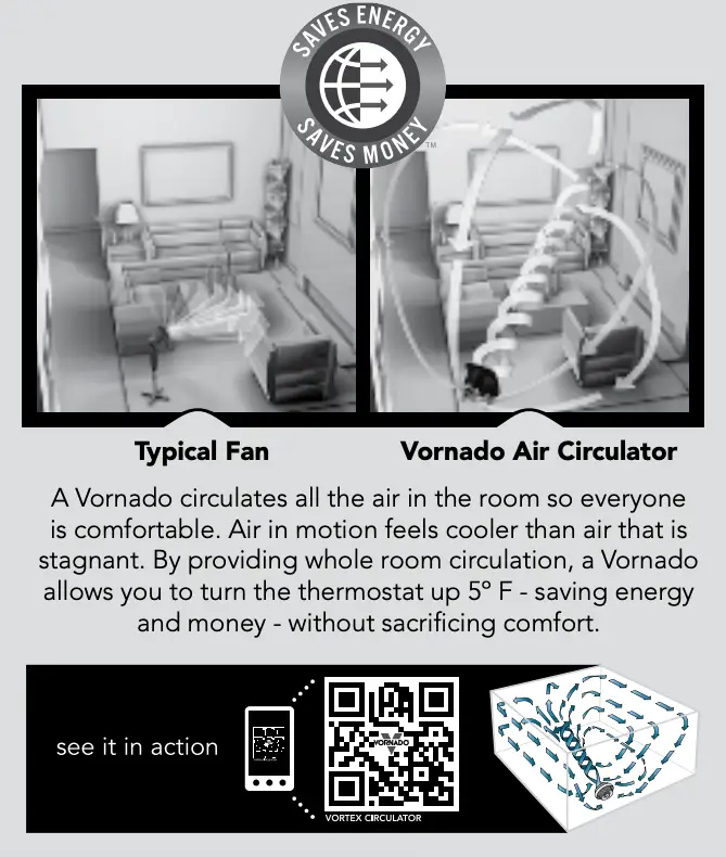 Whole Room Circulation