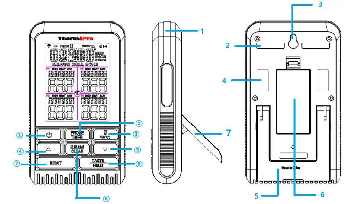 ThermoPro TP-29B Remote Food -Thermometer -with- Four -Probes-fig -2