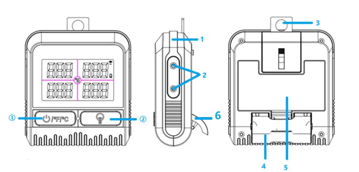 ThermoPro TP-29B Remote Food -Thermometer -with- Four -Probes-fig -4