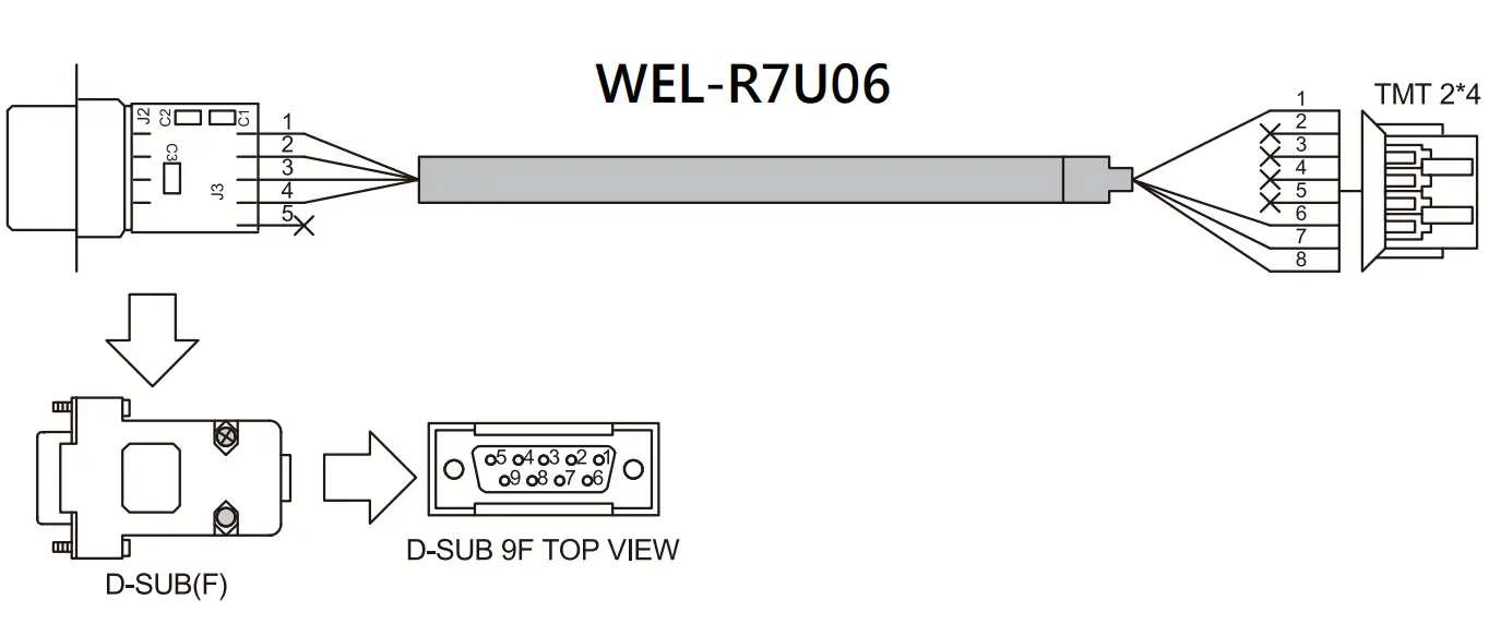TOP CMS505 Card Reader - Product Dimension 10