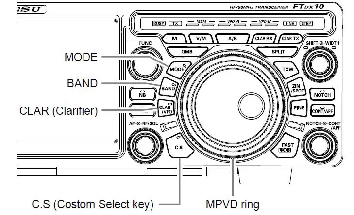 YAESU-FTDX10-HF-50 MHz-100W-Desktop-Radio-fig-12