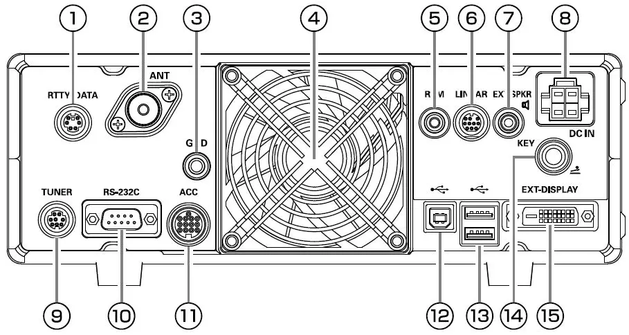 YAESU-FTDX10-HF-50 MHz-100W-Desktop-Radio-fig-16