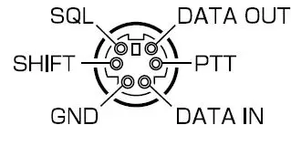 YAESU-FTDX10-HF-50 MHz-100W-Desktop-Radio-fig-17