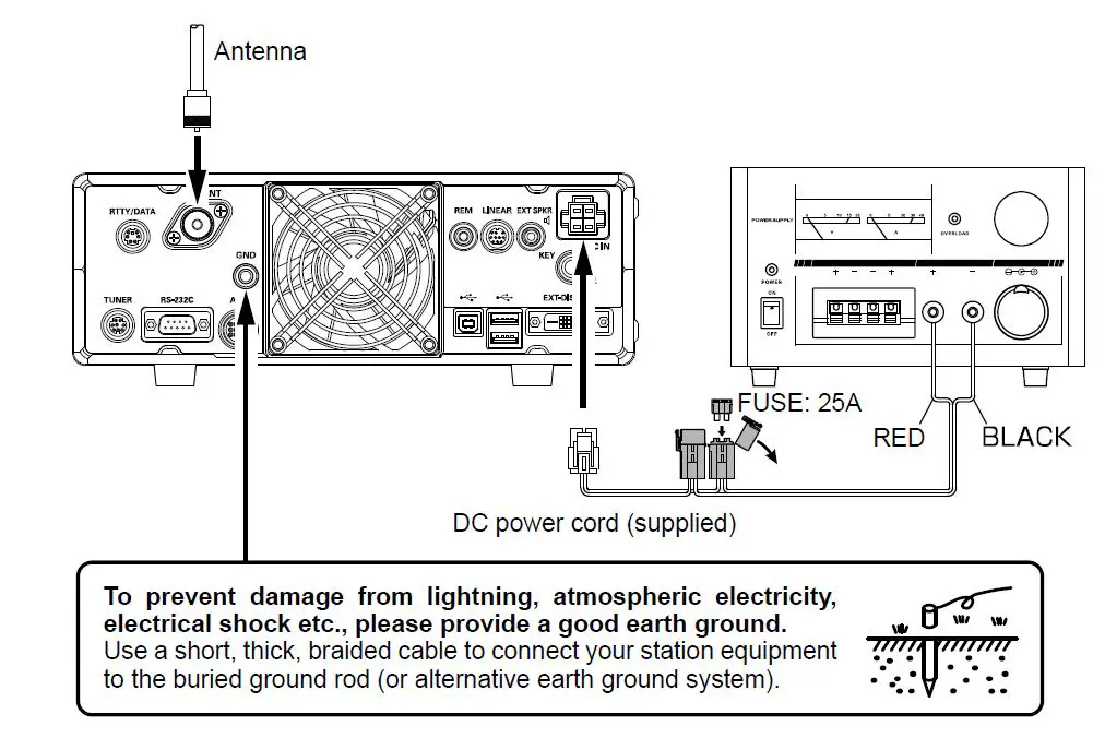 YAESU-FTDX10-HF-50 MHz-100W-Desktop-Radio-fig-2