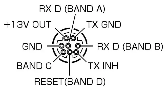 YAESU-FTDX10-HF-50 MHz-100W-Desktop-Radio-fig-20