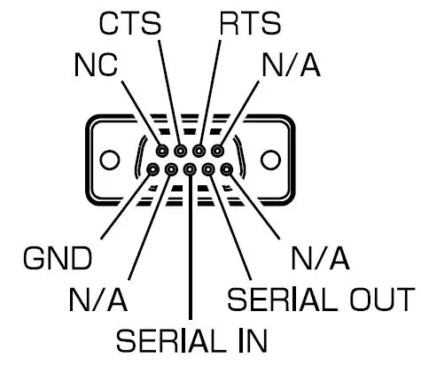YAESU-FTDX10-HF-50 MHz-100W-Desktop-Radio-fig-21
