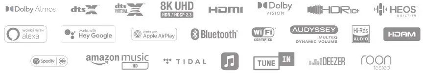 marantz AV Receiver with HEOS Built-in and Voice Control - License