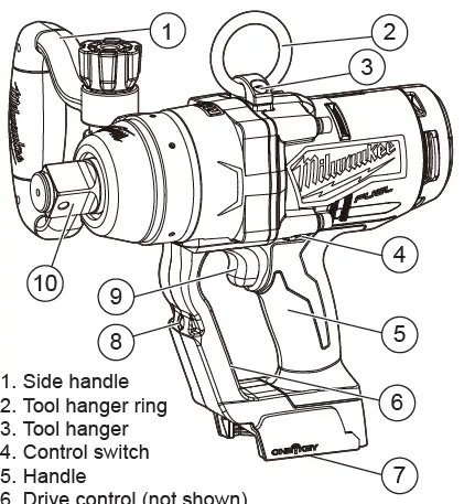 milwaukee-2867-20-M18-Fuel-1-Inch High Torque Impact-Wrench-with-One-Key-FIG-1