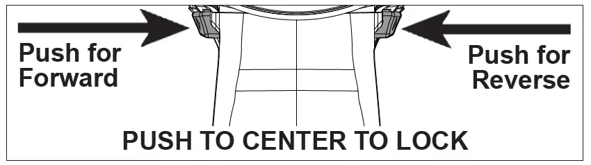 milwaukee-2867-20-M18-Fuel-1-Inch High Torque Impact-Wrench-with-One-Key-FIG-5