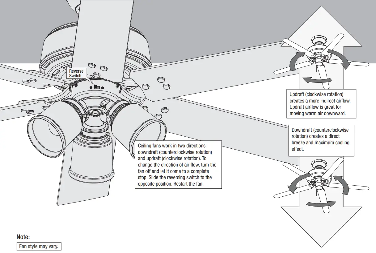 Hunter-5136-River-Ridge-52-Inch-Home-Ceiling-Fan-33