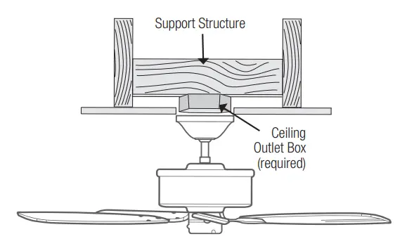 Hunter-5136-River-Ridge-52-Inch-Home-Ceiling-Fan-6