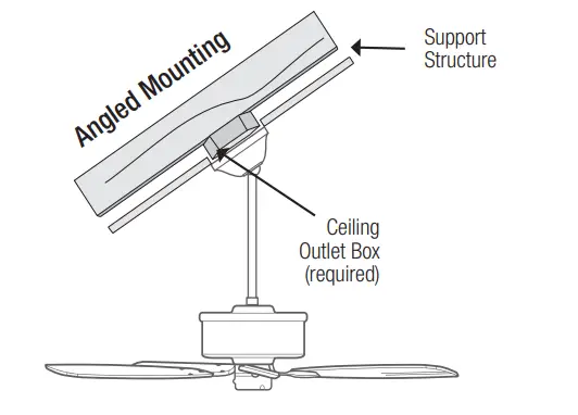 Hunter-5136-River-Ridge-52-Inch-Home-Ceiling-Fan-7