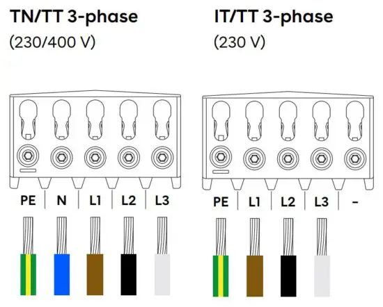 FIG 10 Backplate Wiring