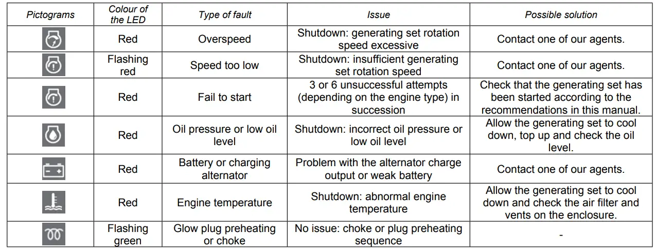 KOHLER-DIESEL10LC-A-8.3kW-Generator-7