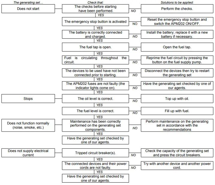 KOHLER-DIESEL10LC-A-8.3kW-Generator-8