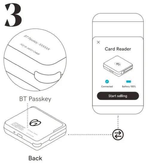 GoDaddy Poynt Card Reader - FIG 4