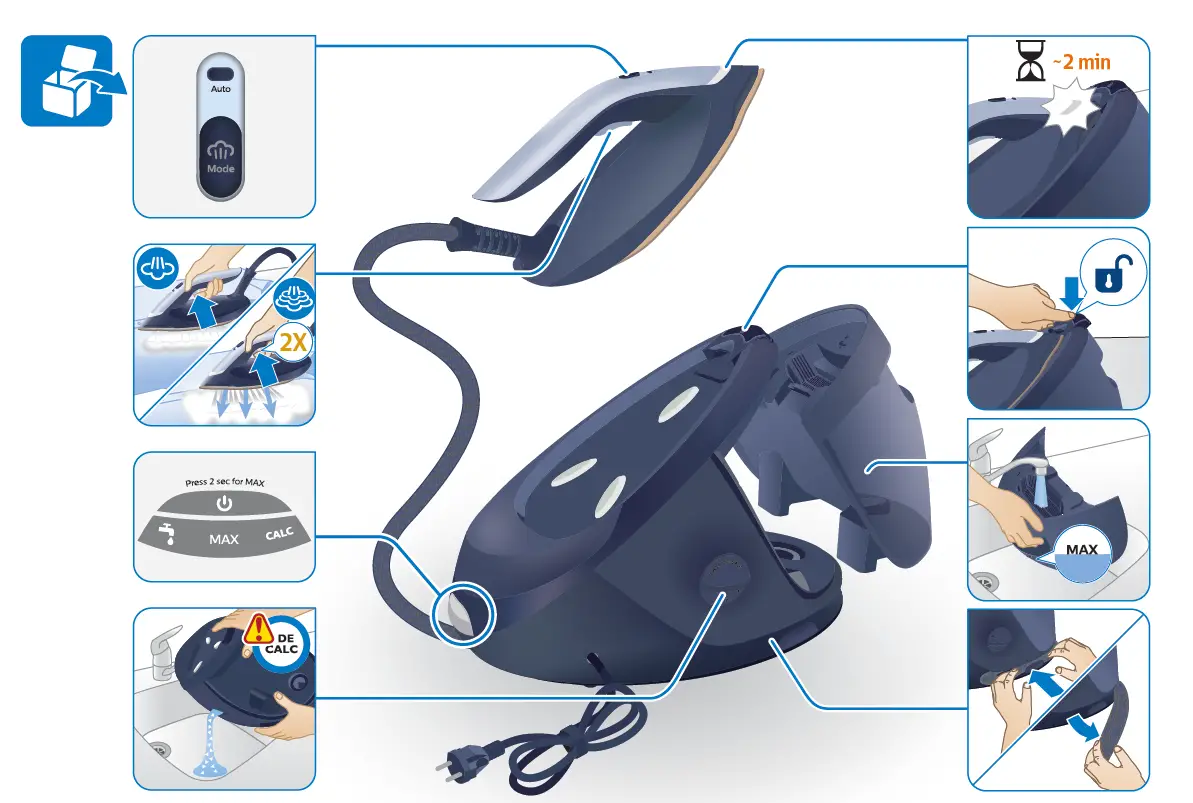 PHILIPS 7000 Series PerfectCare Generator Iron 01